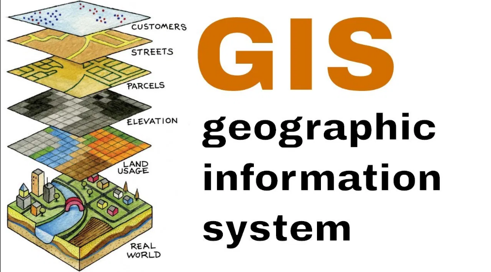 What Is GIS (Geographic Information Systems) and How Is It Used?
